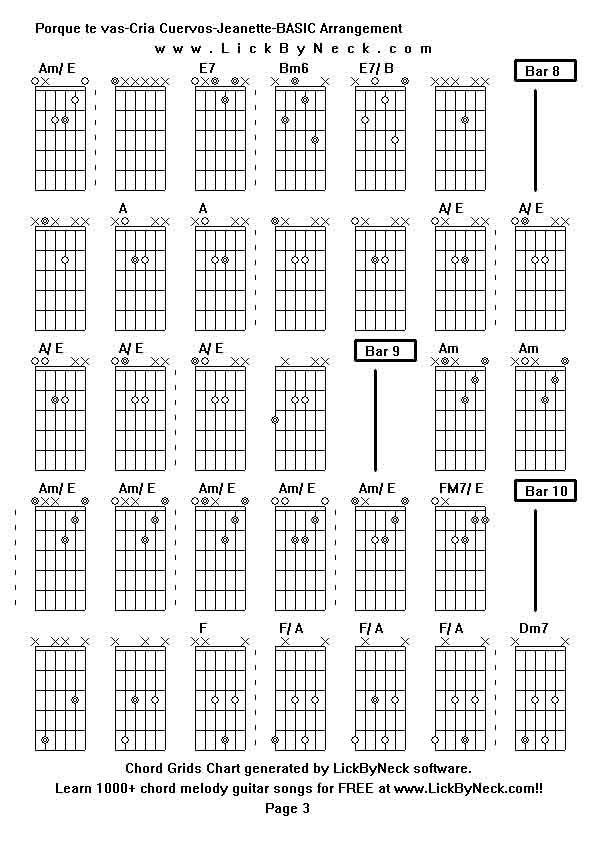 Chord Grids Chart of chord melody fingerstyle guitar song-Porque te vas-Cria Cuervos-Jeanette-BASIC Arrangement,generated by LickByNeck software.